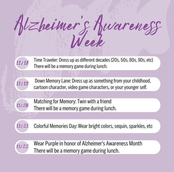 Alzheimer's Awareness Spirit Week