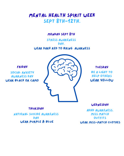 Mental Health Spirit Week